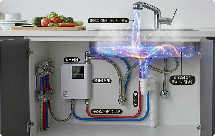 싱크대 살균 및 배수관 세척
